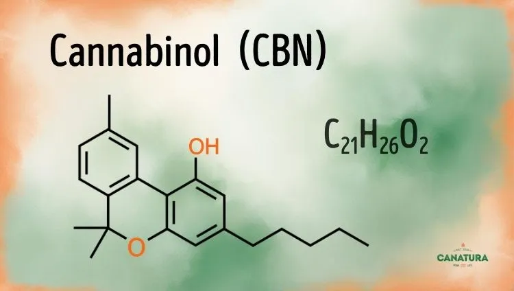 Cannabinol