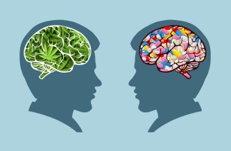 Konopí a léčba ADHD