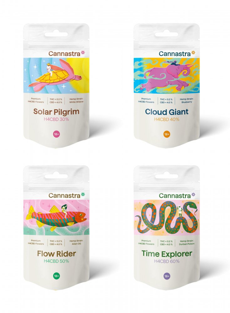 H4CBD原料　100g  リキッド原料 H4CBD原料 - CBDショップ 大阪 WING