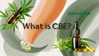 Text: Co je CBE?, lahvičky na olej, kapsle, doplněno o logo Canatura