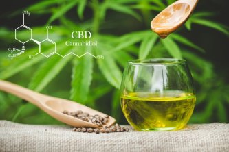 Arten von CBD-Ölen – Vollspektrum CBD-Öl (FullSpectrum), Breitspektrum CBD-Öl  (BroadSpectrum) & CBD-Isolat