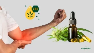 CBD in revmatizem