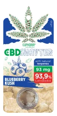 Euphoria Shatter Blueberry Kush (93 έως 465 mg CBD)