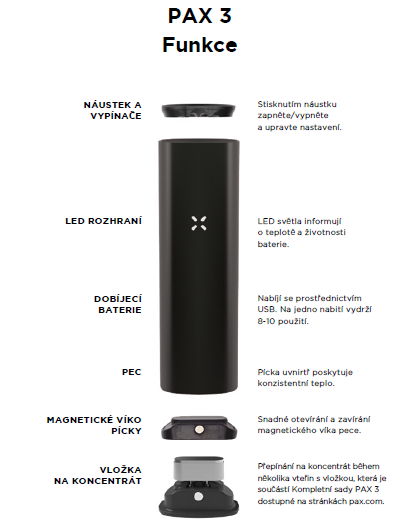 PAX 3 Vaporizer Midnight Rain - complete set