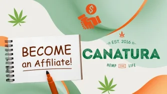 Notes s nápisem „Become an Affiliate!“, logo Canatura a symbol partnerství, což značí affiliate marketing)