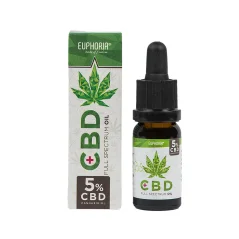 Euphoria Ulei CBD 5% 10 ml, 500 mg
