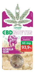 Euphoria Shatter Gorila ragasztó (93-465 mg CBD)