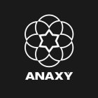 Anaxy