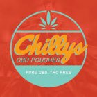 Chillys CBD