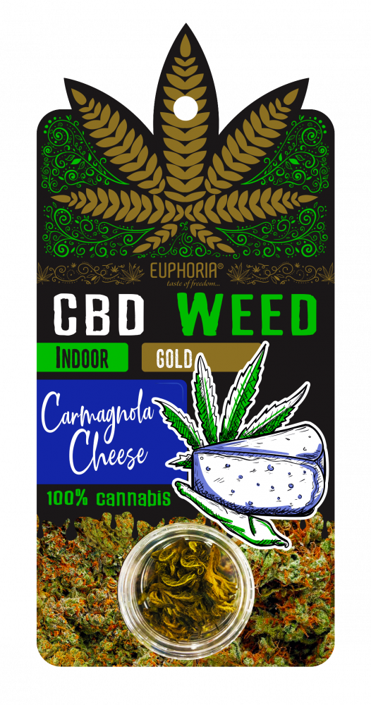 Medterra CBD Rapid Cooling Cream 250mg AVAILABILITY LIMITED