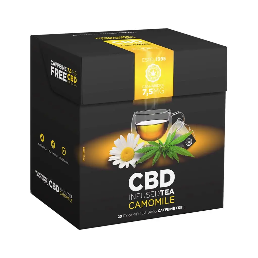 CBD Heřmánkový Čaj, CBD 7,5 mg, krabička 20 sáčků