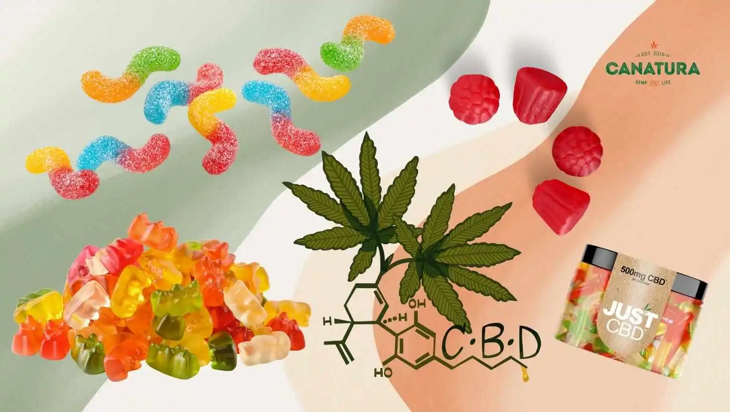Various CBD gummy candies, JustCBD candy jar, cannabis leaf with CBD chemical formula, Canatura logo in the top left corner