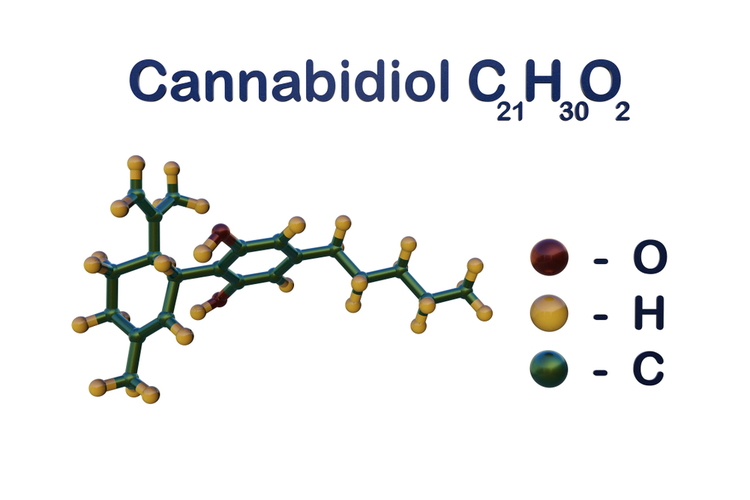 Cannabidiol C21H30O2
