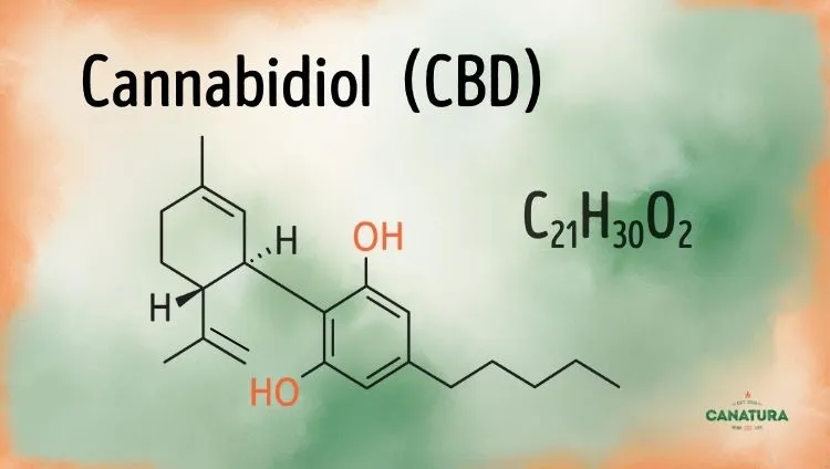 Cannabidiol C21H30O2