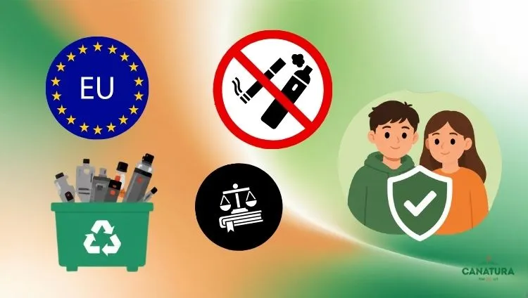 The main reasons why some European countries are banning or restricting disposable vapes. The symbol of the European Union, the vaping ban, waste from disposable vapes, legislation, and e-cigarette users.