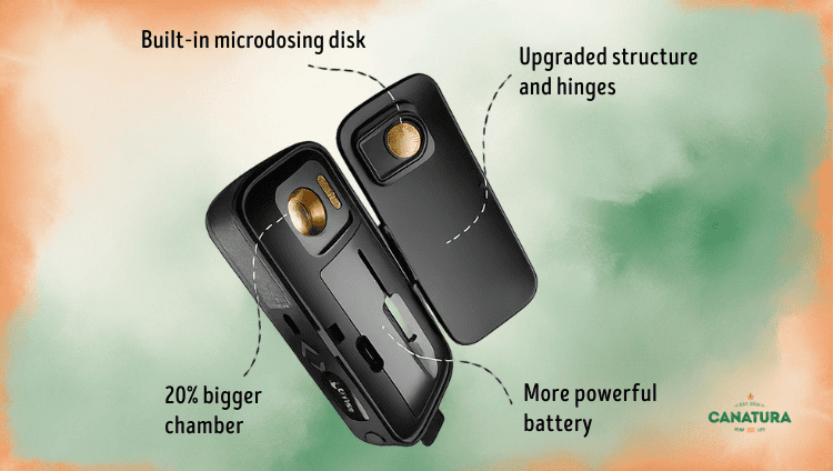 Disassembled AirVape Legacy Pro with highlighted advantages – microdosing disk, more powerful battery and upgraded structure