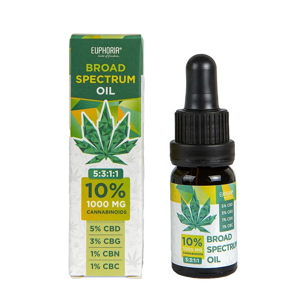 Euphoria širokospektrálny CBD olej 10%, 1000 mg, 10 ml