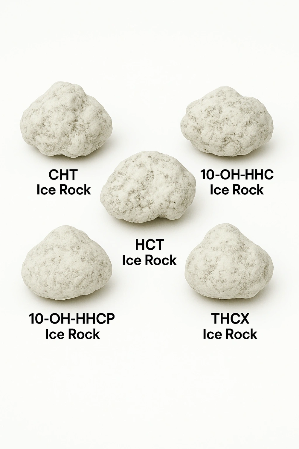 Ice Rock Flowers Proben-Set - CBD Ice Rock, 10-OH-HHC Ice Rock, HCT Ice Rock, 10-OH-HHCP Ice Rock, THCX Ice Rock, 5 x 1 g