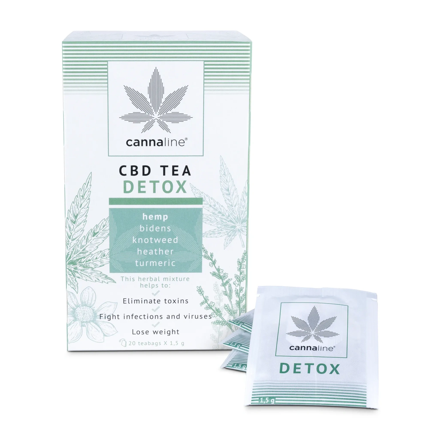 CANNALINE CBD Čaj DETOX, 30 g
