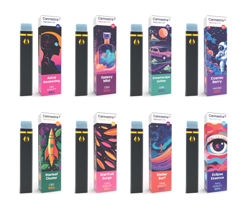 Review: Best CBD vaporizer pens and cartridges  Canna b2b