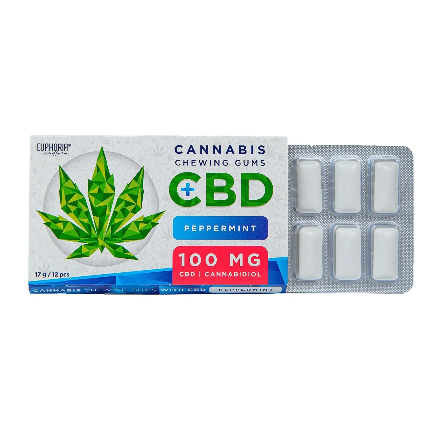 Žuvačka Euphoria, 100 mg CBD, 12 ks - Peppermint, 17 g