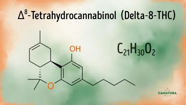 Δ8-tetrahydrocannabinol