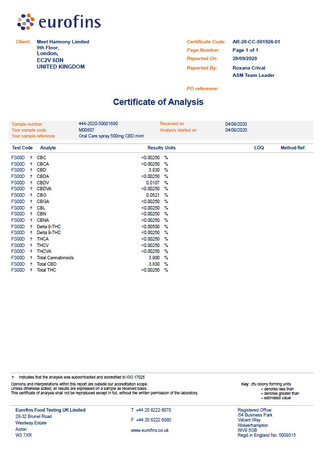 Harmony CBD sprej na ústnu starostlivosť 500 mg, 15 ml, mäta