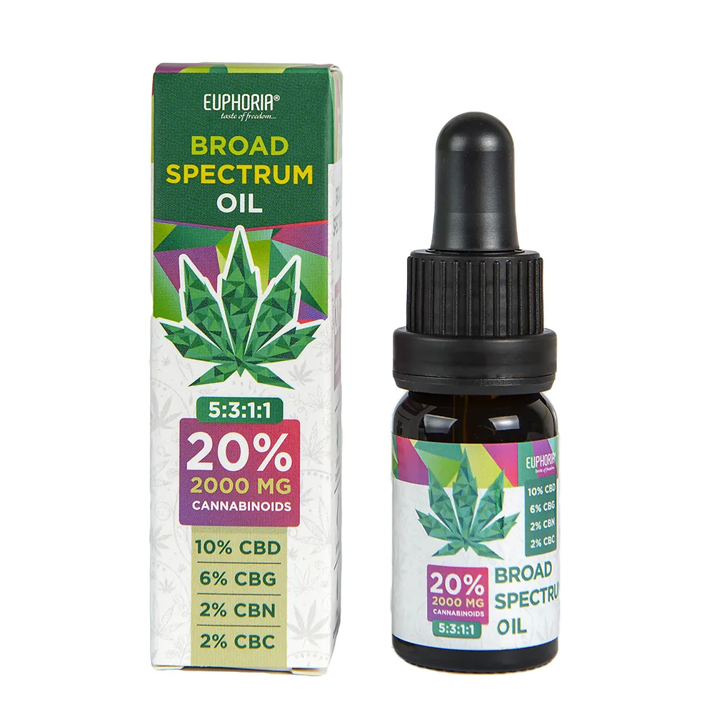 Euphoria širokospektrálny CBD olej 20%, 2000 mg, 10 ml