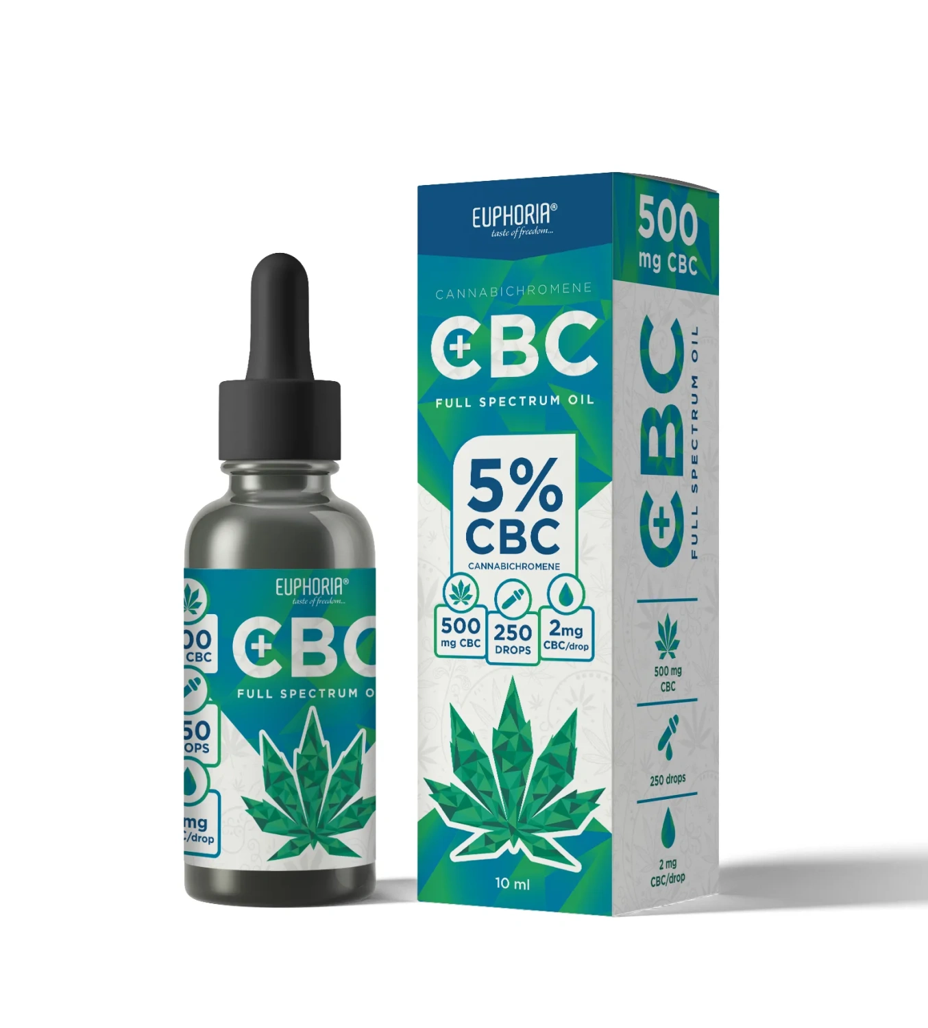 Euphoria CBC olej 5%, 500 mg, 10 ml