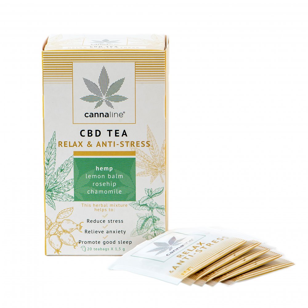 CANNALINE CBD čaj RELAX, 30 g