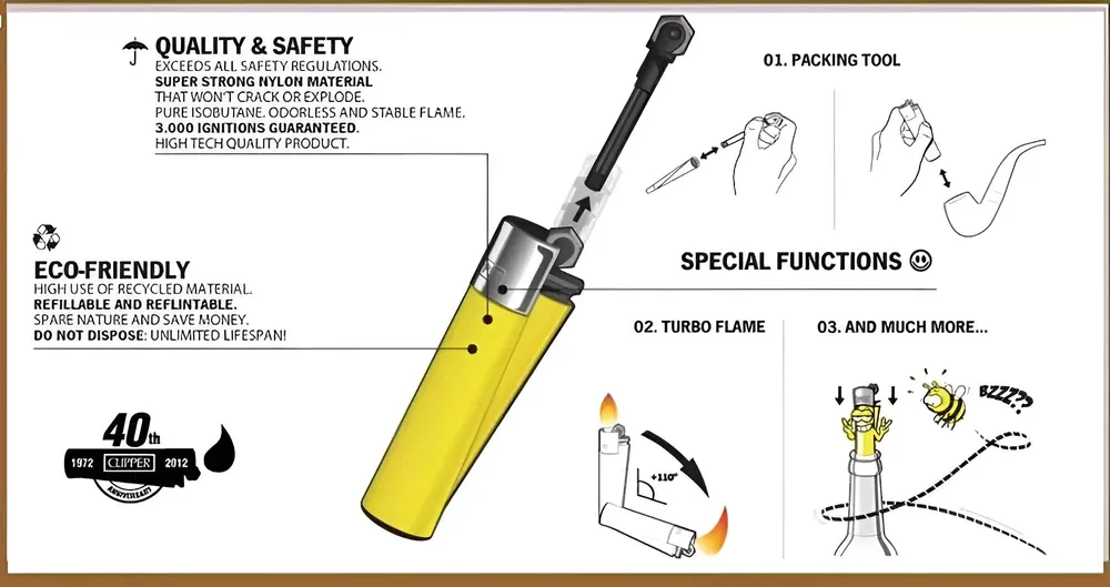 Clipper Micro Metal – Tropický Gradient